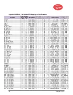 Preview for 72 page of Fireye MB485ETH-CG Installation And Operation Manual