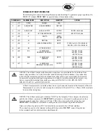 Предварительный просмотр 8 страницы Fireye MBCE-110UV Series Manual