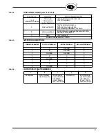 Предварительный просмотр 3 страницы Fireye MC-5000 Manual