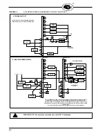 Предварительный просмотр 42 страницы Fireye MC-5000 Manual