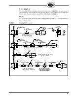 Предварительный просмотр 51 страницы Fireye MC-5000 Manual