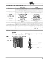 Предварительный просмотр 9 страницы Fireye MicroM Series Manual