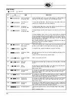 Предварительный просмотр 54 страницы Fireye NEXUS NX3000 Manual