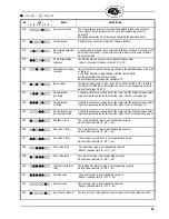 Предварительный просмотр 55 страницы Fireye NEXUS NX3000 Manual