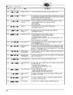 Предварительный просмотр 56 страницы Fireye NEXUS NX3000 Manual