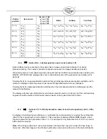 Preview for 20 page of Fireye NEXUS NX6100 series Manual