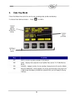 Preview for 10 page of Fireye NEXUS NX6220 Manual