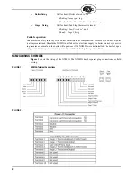 Preview for 2 page of Fireye NXM2G-2 Installation And Operating Manual