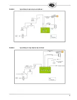 Preview for 5 page of Fireye NXM2G-2 Installation And Operating Manual