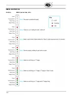 Preview for 10 page of Fireye NXM2G-2 Installation And Operating Manual