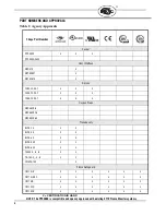 Preview for 8 page of Fireye PPC4000 SERIES Manual