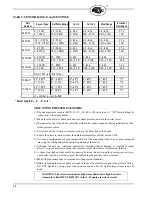 Preview for 18 page of Fireye PPC4000 SERIES Manual