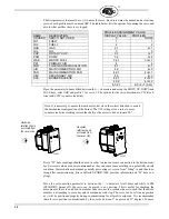 Preview for 30 page of Fireye PPC4000 SERIES Manual