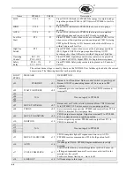 Preview for 66 page of Fireye PPC4000 SERIES Manual