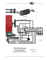 Preview for 71 page of Fireye PPC4000 SERIES Manual