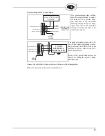 Preview for 13 page of Fireye PPC5000 Manual