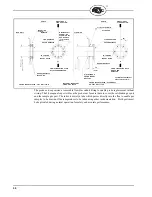 Preview for 34 page of Fireye PPC5000 Manual