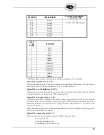 Preview for 55 page of Fireye PPC5000 Manual