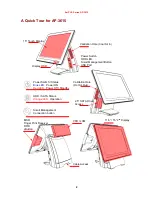 Preview for 7 page of Firich Enterprise AerPOS AP-3615 User Manual