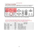 Preview for 20 page of Firich Enterprise AerPOS AP-3615 User Manual