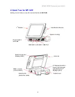 Preview for 7 page of Firich Enterprise FH-4551 User Manual