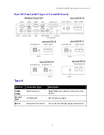 Preview for 10 page of Firich Enterprise Gladis Smart User Manual