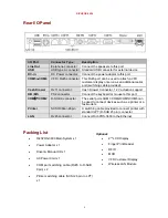 Preview for 9 page of Firich Enterprise RichPOS 3600 User Manual