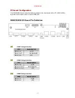 Preview for 50 page of Firich Enterprise RichPOS 3600 User Manual