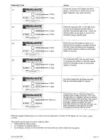 Preview for 19 page of Firmamatic AS3350 Instruction Manual