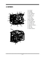 Предварительный просмотр 10 страницы Firman ECO1500 Owner'S Manual