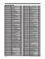 Preview for 82 page of Firman H03651 Owner'S Manual