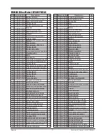 Preview for 83 page of Firman H03651 Owner'S Manual