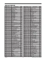 Preview for 126 page of Firman H03651 Owner'S Manual