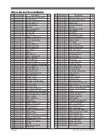 Preview for 127 page of Firman H03651 Owner'S Manual