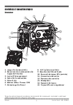 Preview for 97 page of Firman H03652 Owner'S Manual