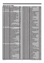 Preview for 120 page of Firman H03652 Owner'S Manual