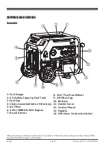 Preview for 13 page of Firman H05751 Owner'S Manual