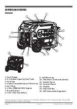 Preview for 12 page of Firman H05752 Owner'S Manual