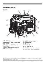 Preview for 12 page of Firman H07552 Owner'S Manual