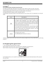 Предварительный просмотр 24 страницы Firman H07553 Operator'S Manual