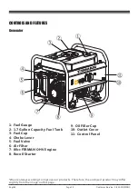 Preview for 10 page of Firman P01201 Owner'S Manual