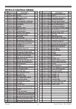 Preview for 97 page of Firman P01201 Owner'S Manual