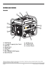 Предварительный просмотр 11 страницы Firman P01202 Owner'S Manual