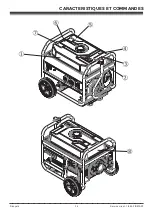 Preview for 81 page of Firman P03502 Operator'S Manual