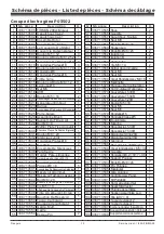 Preview for 104 page of Firman P03502 Operator'S Manual