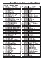 Предварительный просмотр 31 страницы Firman P03504 Operator'S Manual