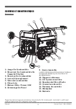 Предварительный просмотр 92 страницы Firman P03603 Owner'S Manual