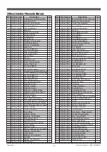 Предварительный просмотр 115 страницы Firman P03603 Owner'S Manual