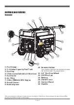 Preview for 12 page of Firman P03612 Owner'S Manual