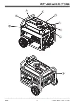 Предварительный просмотр 7 страницы Firman P03634 Operator'S Manual